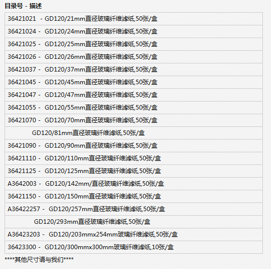 ADVANTEC GD120滤纸直径55mm玻璃纤维滤纸GD120/55mm