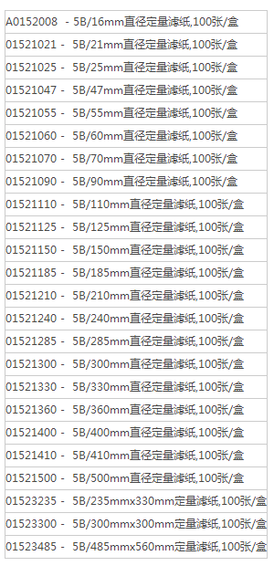 日本东洋NO 5B定量滤纸直径110mm5B/110mm