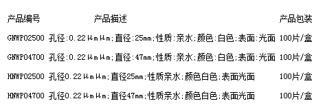 密理博孔径0.45um尼龙亲水光面滤膜HNWP04700