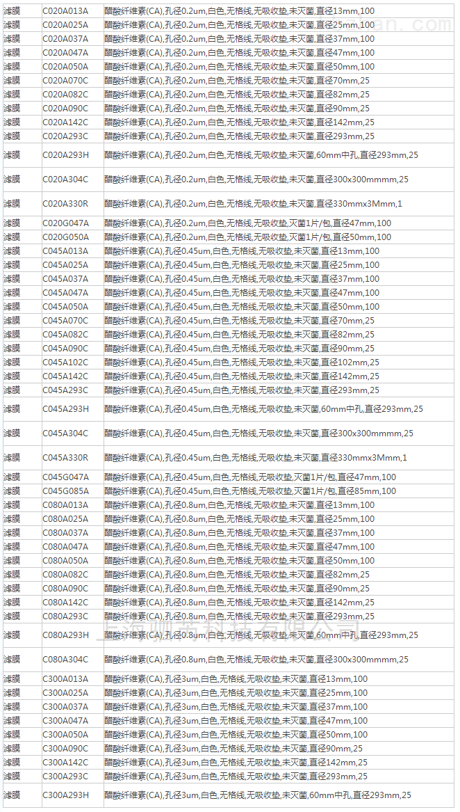 日本advantec孔径0.2um醋酸纤维素膜A020A013A