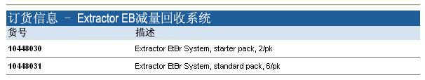 Whatman 沃特曼 Extractor EB回收系统10448030, 10448031