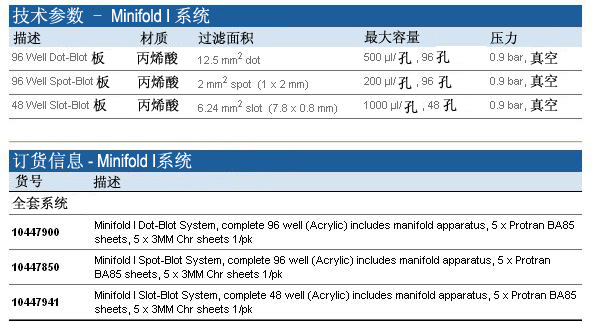 Whatman 沃特曼 Minifold I系统10447900, 10447850