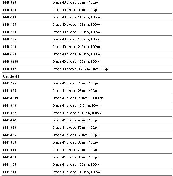 whatman定量无灰滤纸慢速1442-110