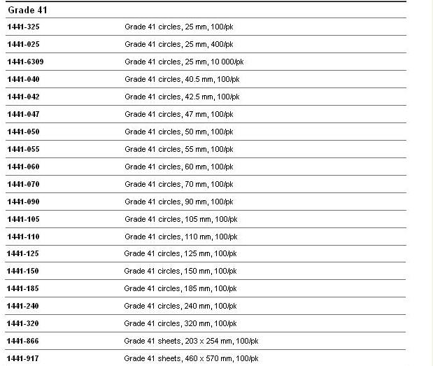 Whatman定量无灰滤纸快速定量滤纸41号滤纸 1441-1251441-125 1441-090