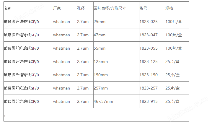 whatmanGF/D玻璃纤维滤纸滤膜1823-1101823-110 GF/D