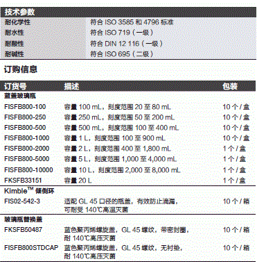 250ml玻璃瓶,10/盒 GRADUATED BLUE SCREW bottles 250MLT_707FB800250