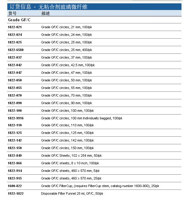 whatmanGF/C玻璃纤维滤纸1822-125 1822-125